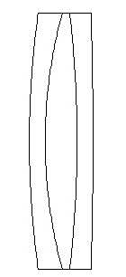 Layout for FPL53/ZKN7 Triplet